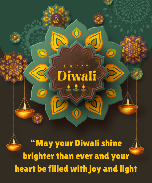 birthday wishes image